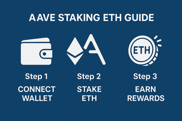 Aave Staking ETH Guide | Step-by-Step Tutorial to Earn Rewards 💎🚀